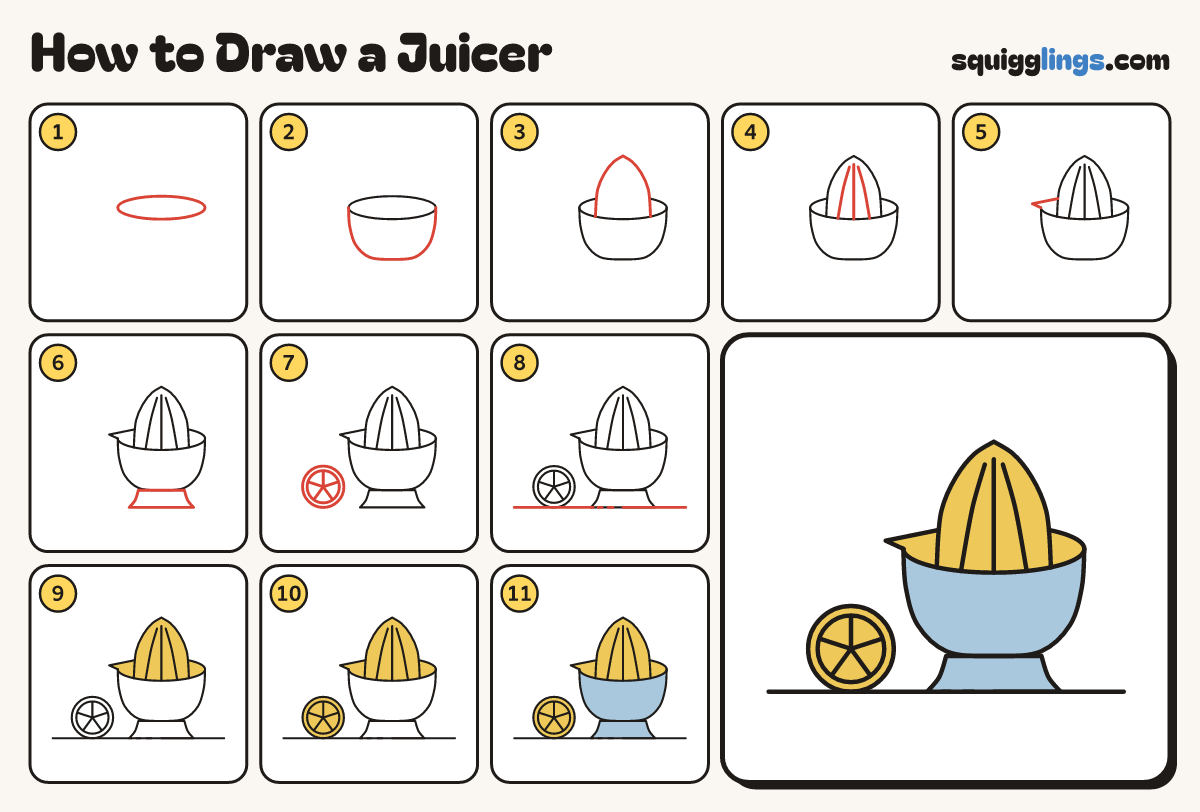 How to Draw a Juicer step by step: all 11 steps in one picture