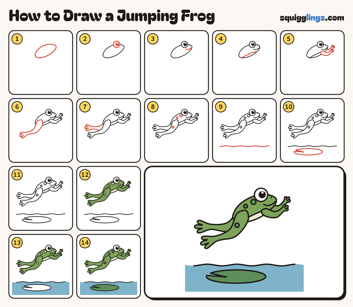 How to Draw a Jumping Frog step by step: all 14 steps in one picture