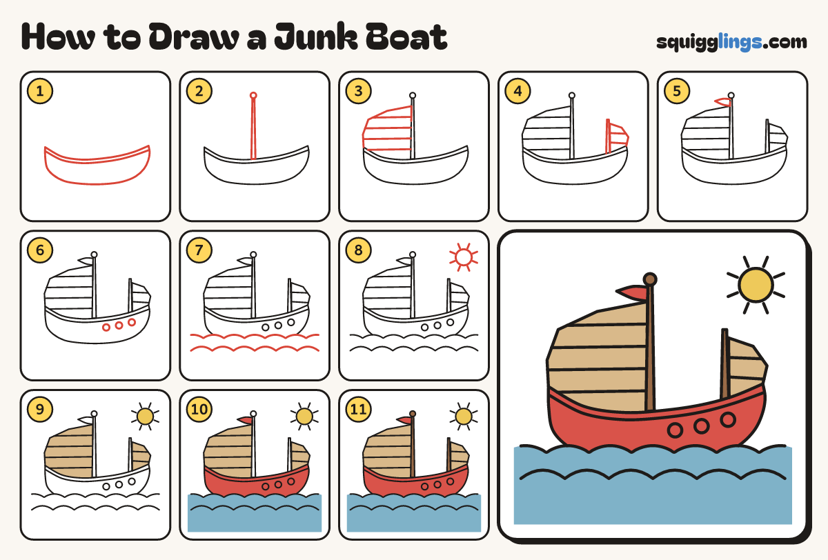 How to Draw a Junk Boat step by step: all 11 steps in one picture