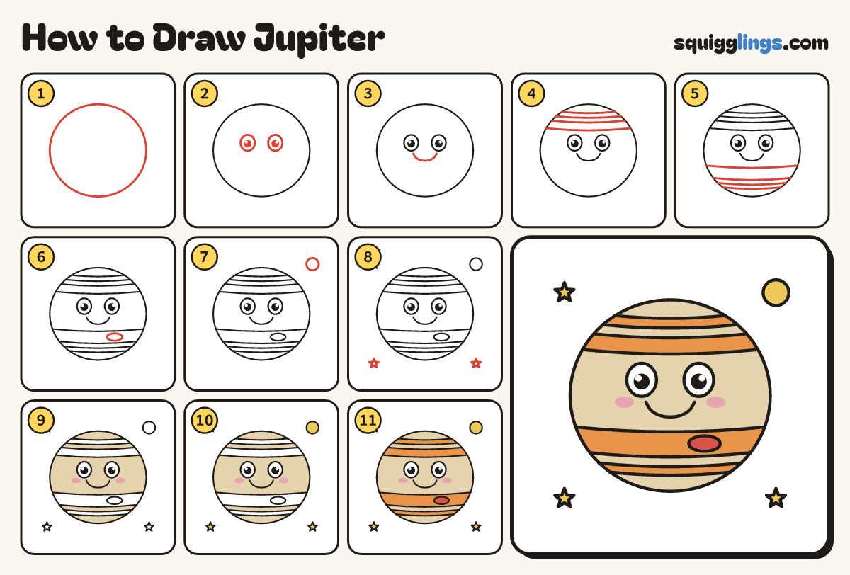 How to Draw Jupiter step by step: all 11 steps in one picture
