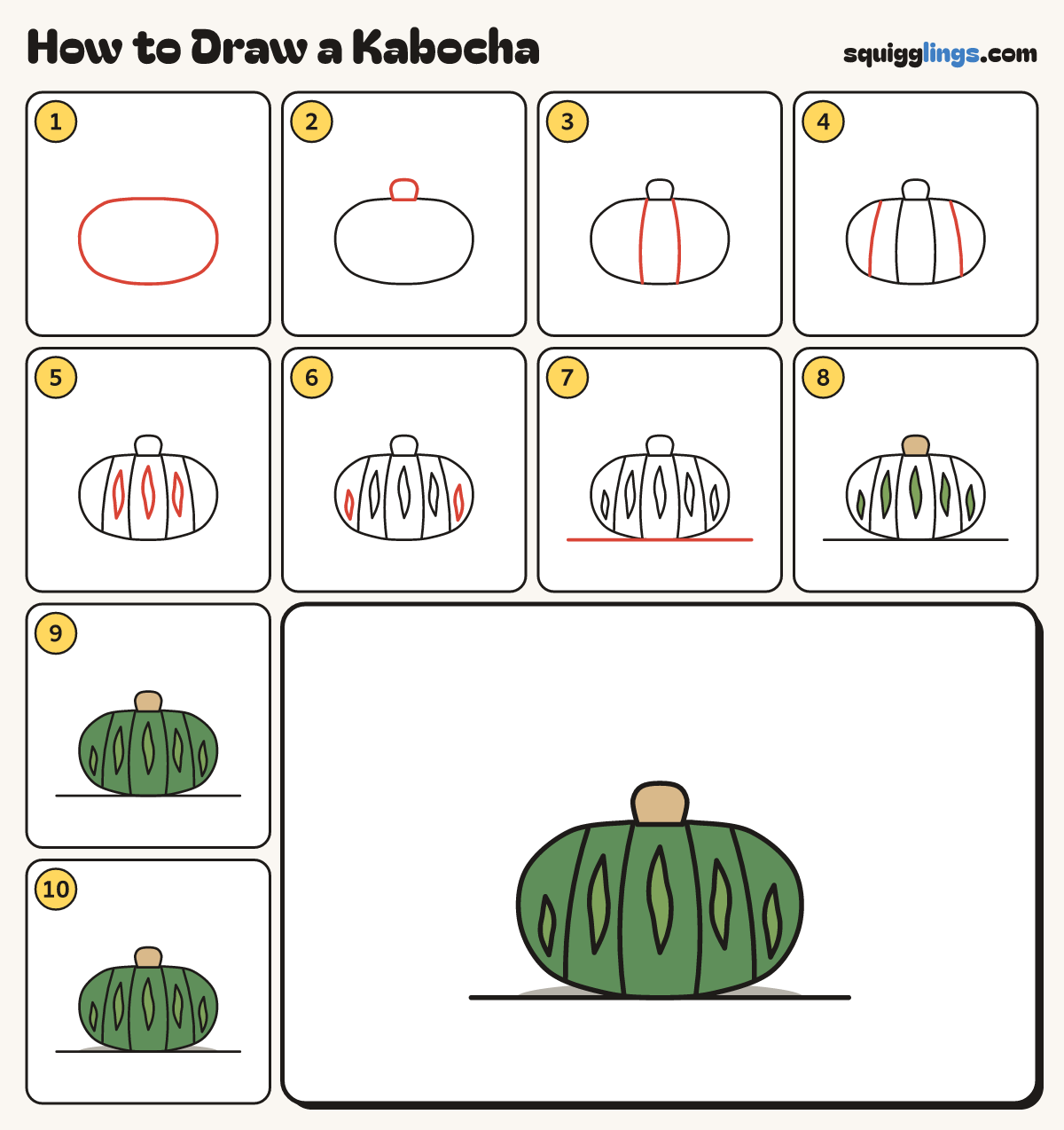 How to Draw a Kabocha step by step: all 10 steps in one picture