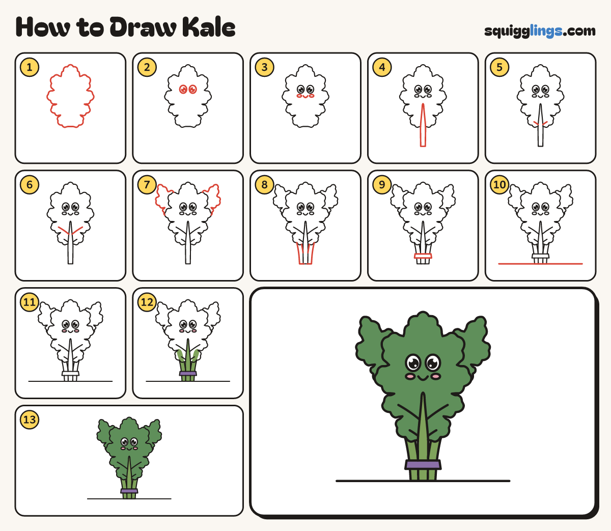 How to Draw Kale step by step: all 13 steps in one picture