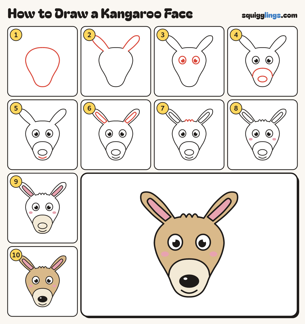 How to Draw a Kangaroo Face step by step: all 10 steps in one picture