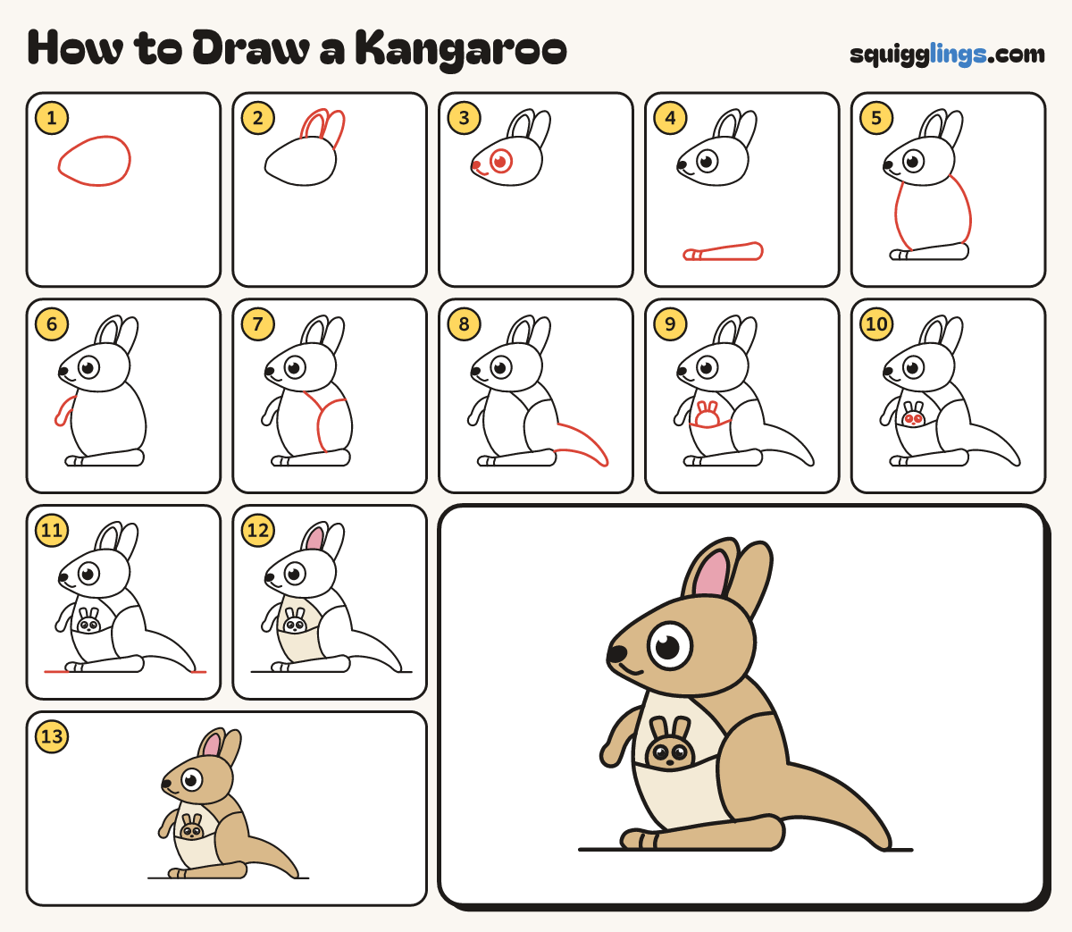 How to Draw a Kangaroo step by step: all 13 steps in one picture