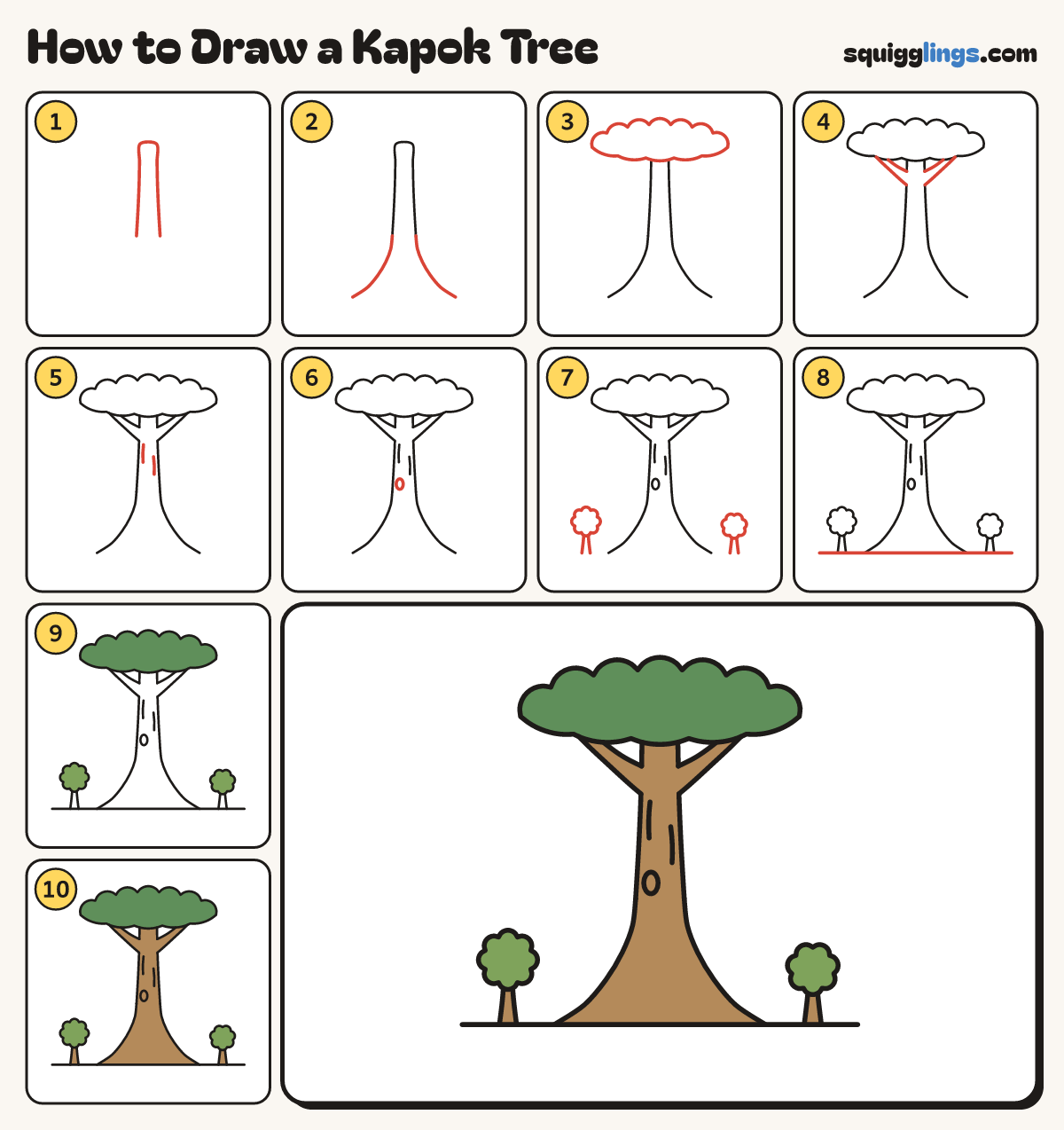 How to Draw a Kapok Tree step by step: all 10 steps in one picture