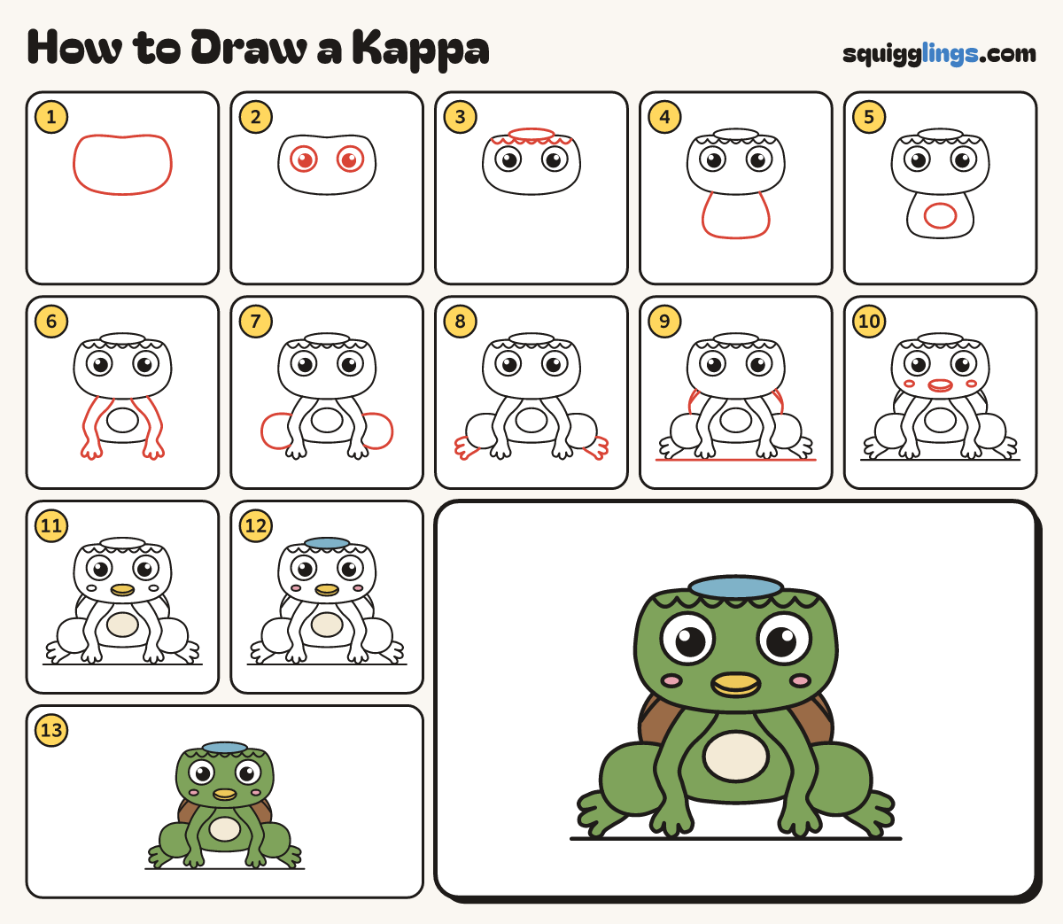 How to Draw a Kappa step by step: all 13 steps in one picture