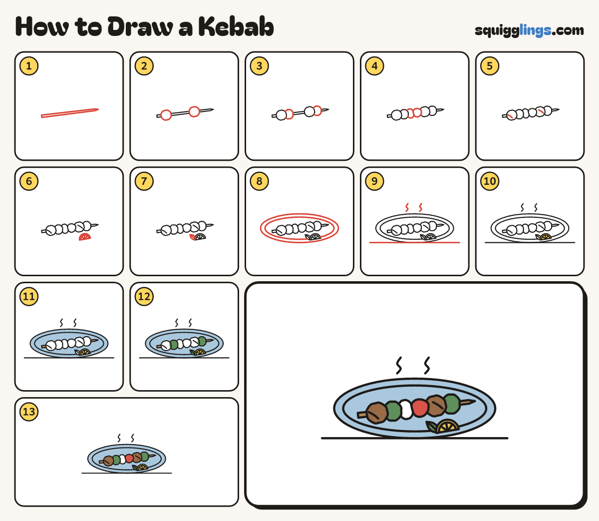 How to Draw a Kebab step by step: all 13 steps in one picture