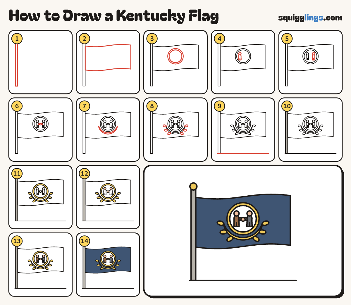 How to Draw a Kentucky Flag step by step: all 14 steps in one picture