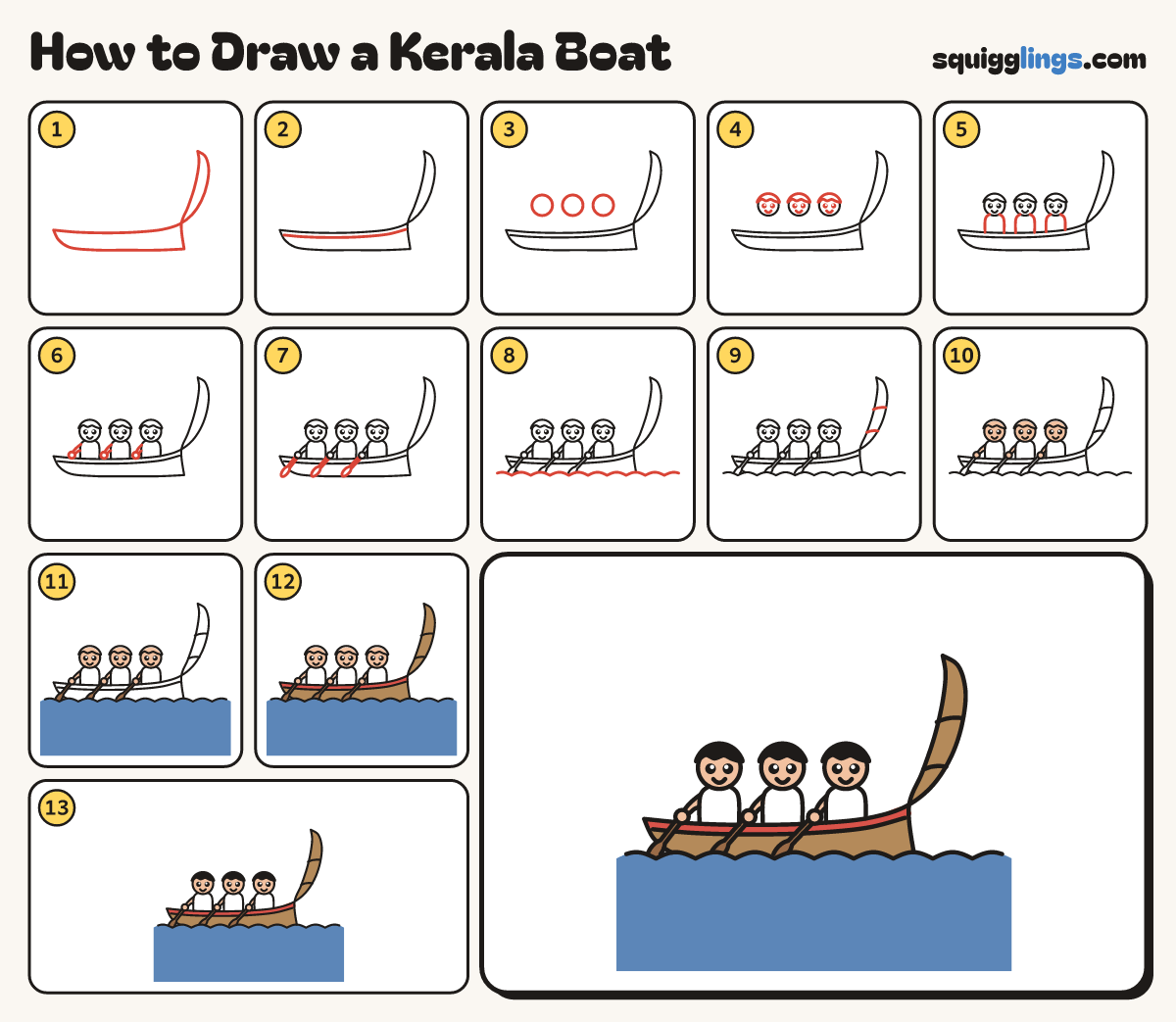 How to Draw a Kerala Boat step by step: all 13 steps in one picture