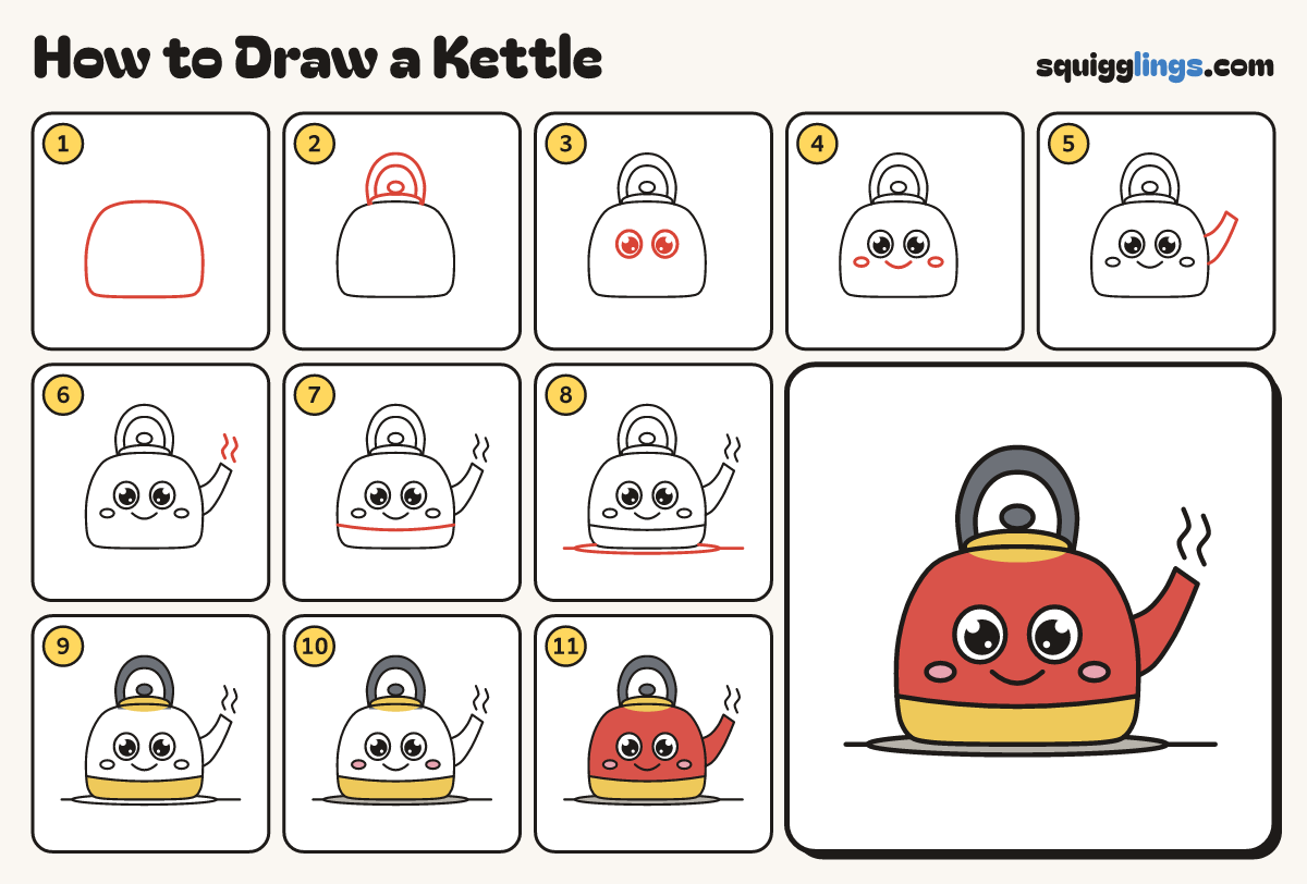 How to Draw a Kettle step by step: all 11 steps in one picture
