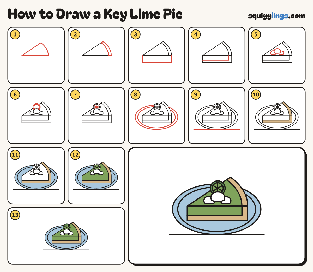 How to Draw a Key Lime Pie step by step: all 13 steps in one picture