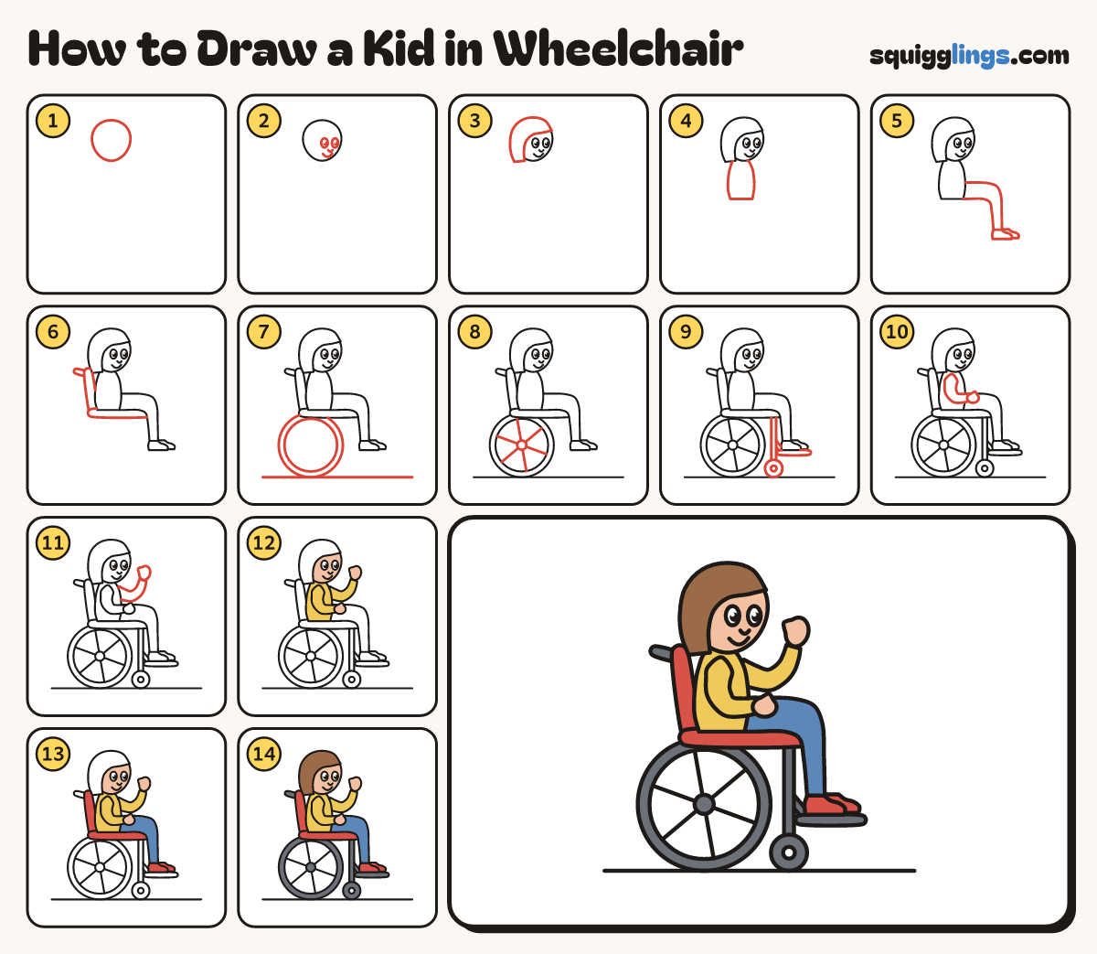 How to Draw a Kid in Wheelchair step by step: all 14 steps in one picture