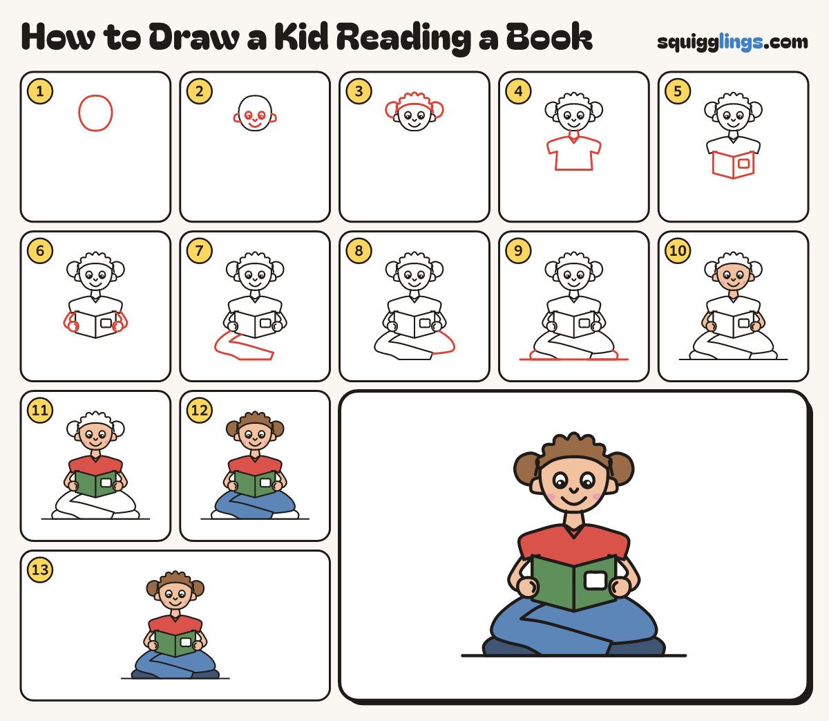 How to Draw a Kid Reading a Book step by step: all 13 steps in one picture
