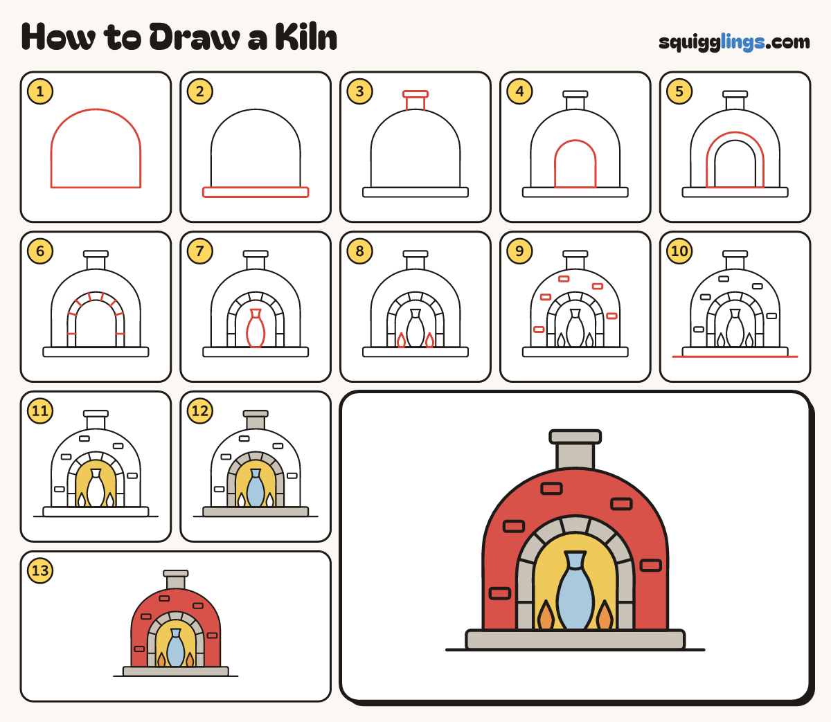 How to Draw a Kiln step by step: all 13 steps in one picture