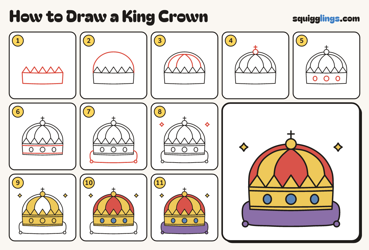 How to Draw a King Crown step by step: all 11 steps in one picture