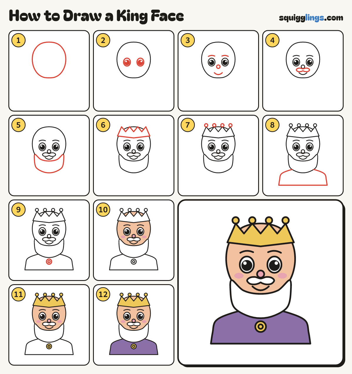 How to Draw a King Face step by step: all 12 steps in one picture