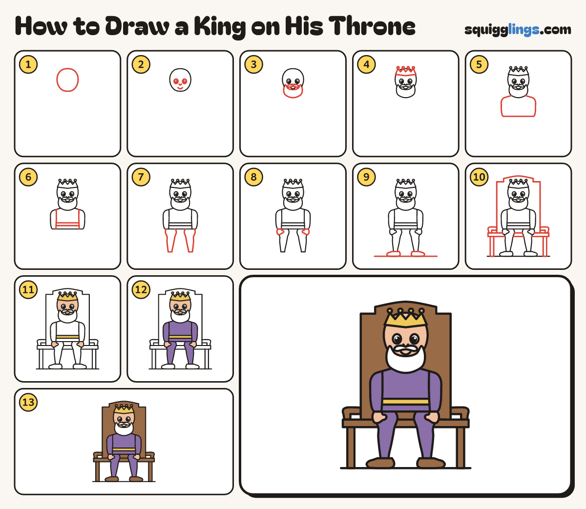 How to Draw a King on His Throne step by step: all 13 steps in one picture