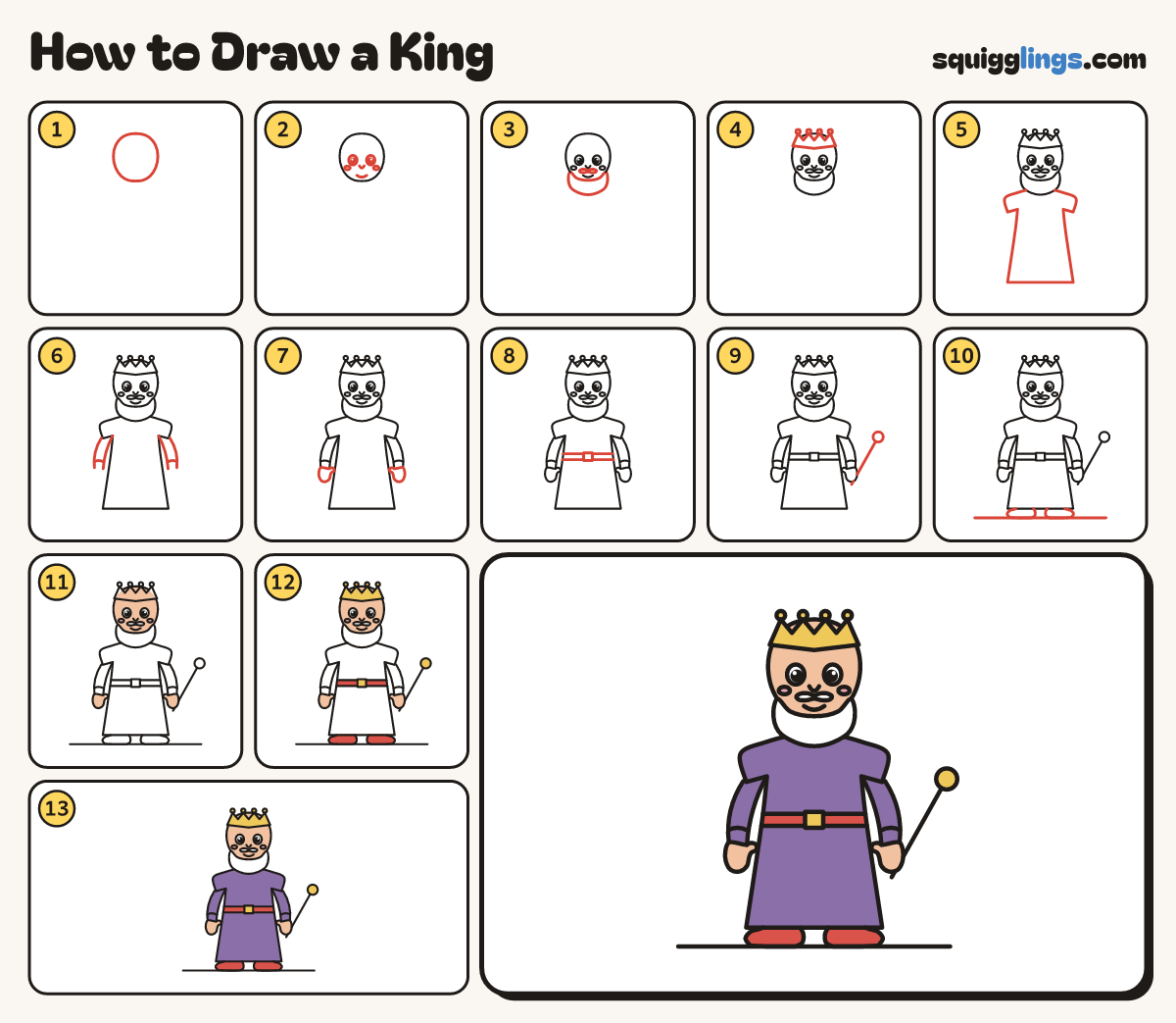 How to Draw a King step by step: all 13 steps in one picture