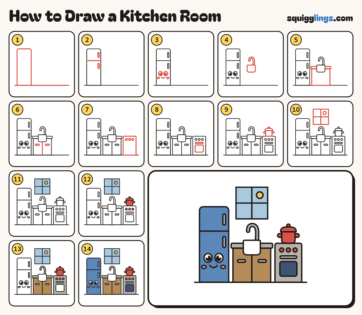 How to Draw a Kitchen Room step by step: all 14 steps in one picture