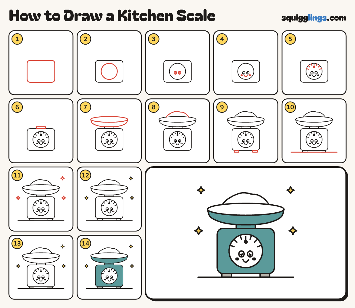 How to Draw a Kitchen Scale step by step: all 14 steps in one picture