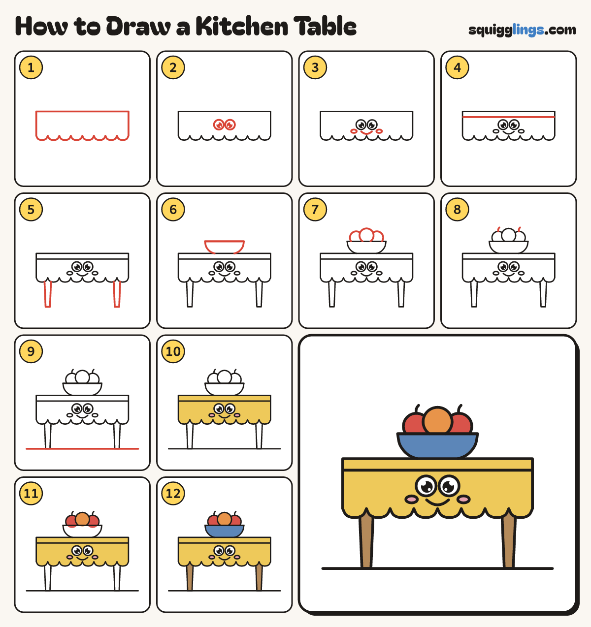 How to Draw a Kitchen Table step by step: all 12 steps in one picture