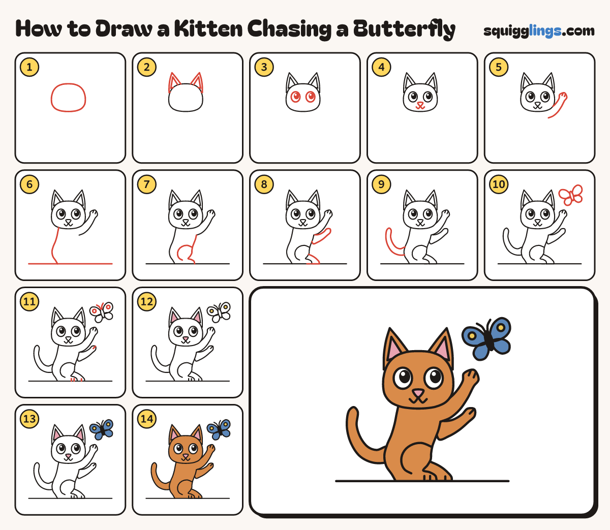 How to Draw a Kitten Chasing a Butterfly step by step: all 14 steps in one picture