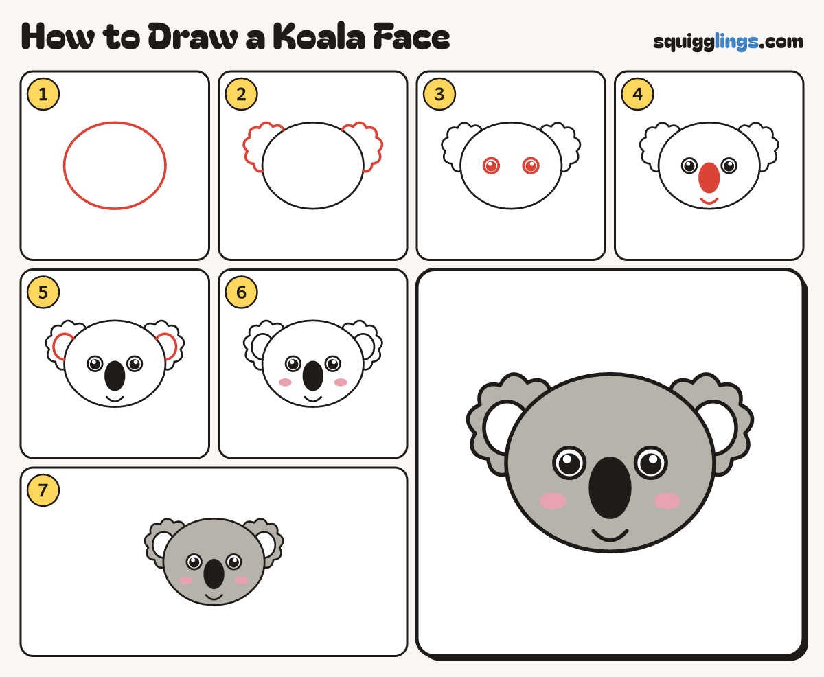 How to Draw a Koala Face step by step: all 7 steps in one picture