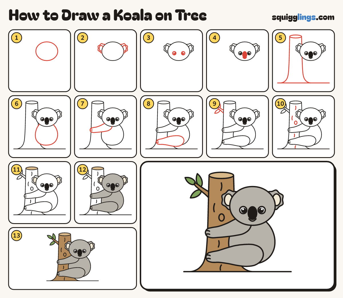 How to Draw a Koala on Tree step by step: all 13 steps in one picture