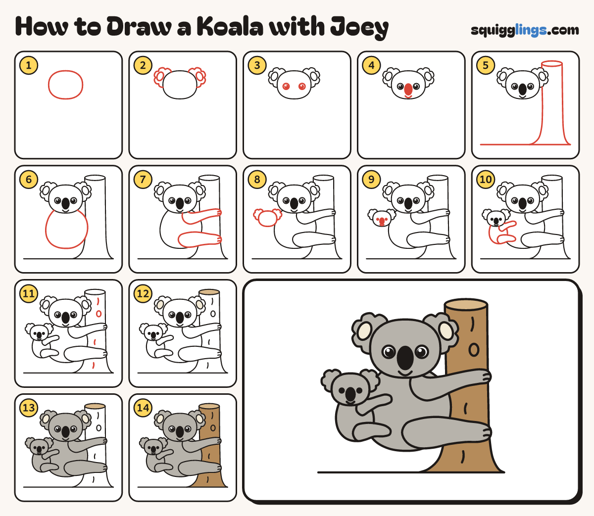 How to Draw a Koala with Joey step by step: all 14 steps in one picture