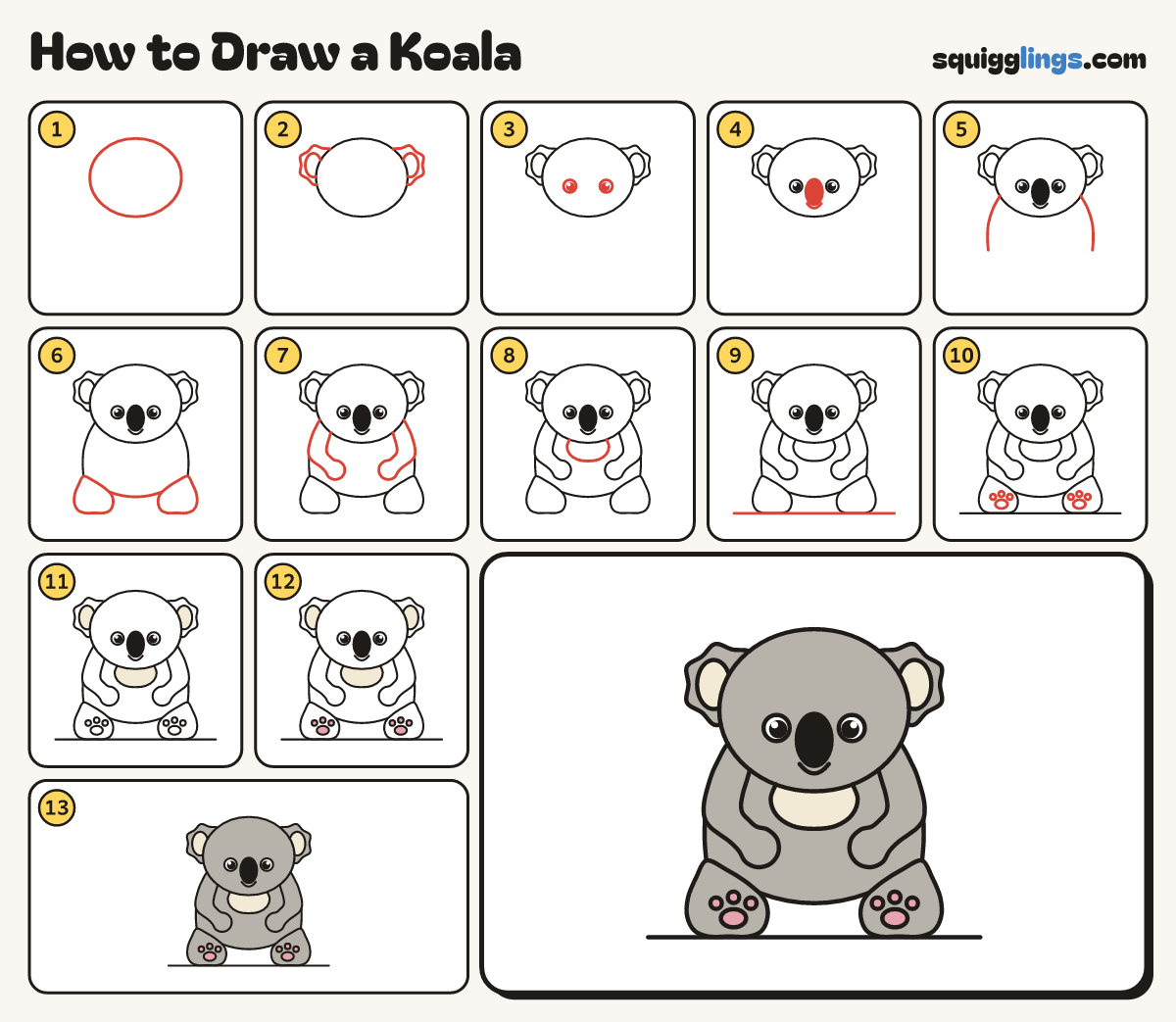 How to Draw a Koala step by step: all 13 steps in one picture