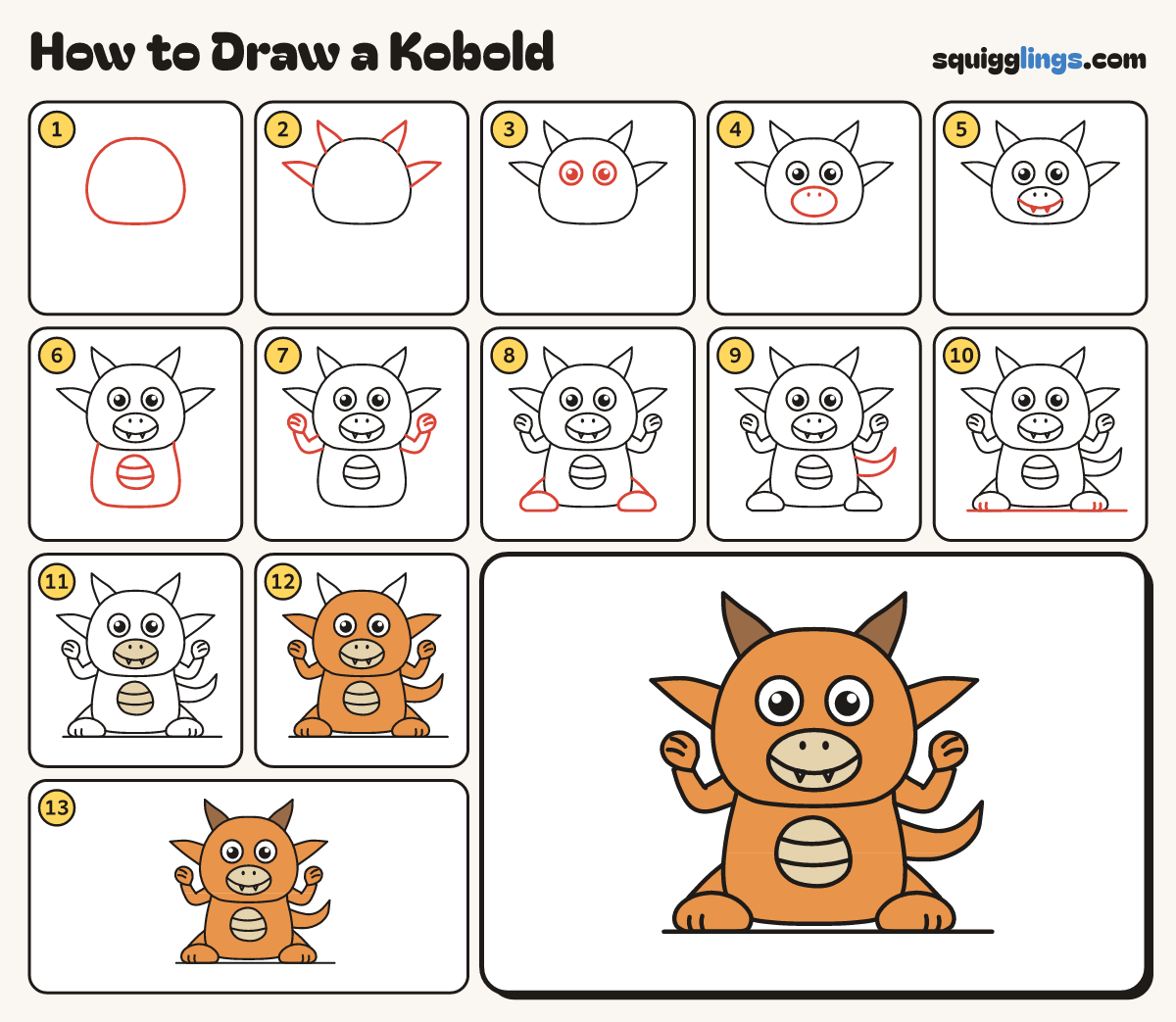 How to Draw a Kobold step by step: all 13 steps in one picture