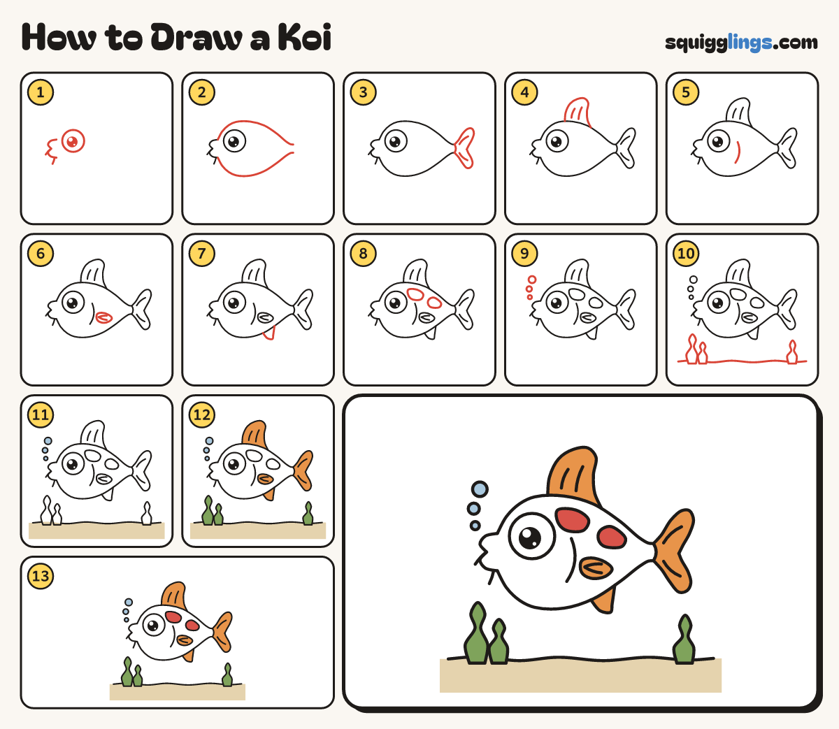 How to Draw a Koi step by step: all 13 steps in one picture