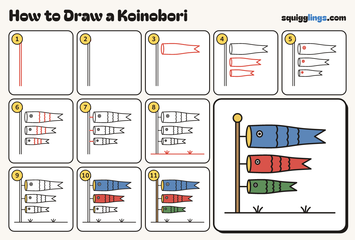 How to Draw a Koinobori step by step: all 11 steps in one picture