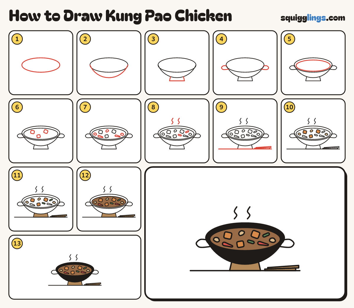 How to Draw Kung Pao Chicken step by step: all 13 steps in one picture