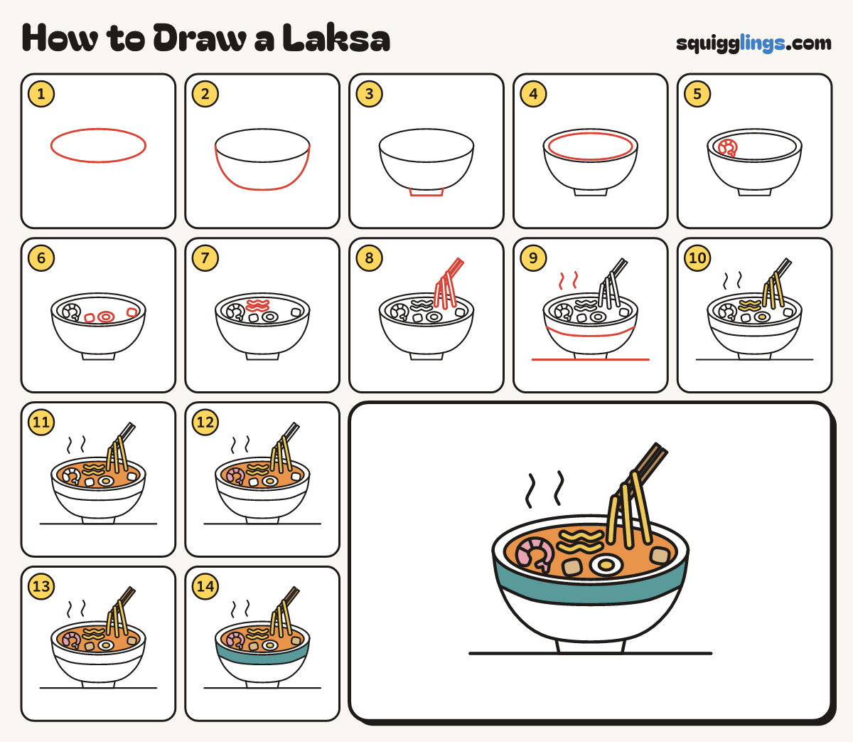 How to Draw a Laksa step by step: all 14 steps in one picture