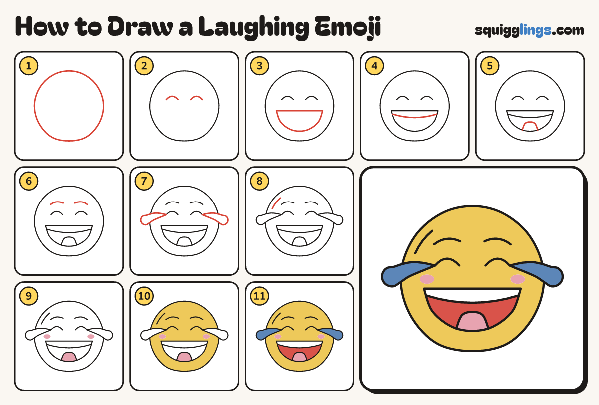 How to Draw a Laughing Emoji step by step: all 11 steps in one picture