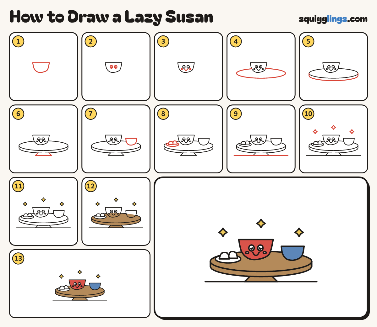 How to Draw a Lazy Susan step by step: all 13 steps in one picture