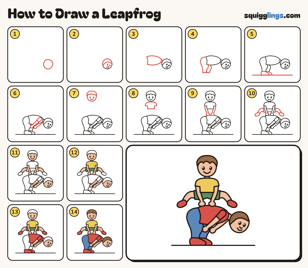 How to Draw a Leapfrog step by step: all 14 steps in one picture