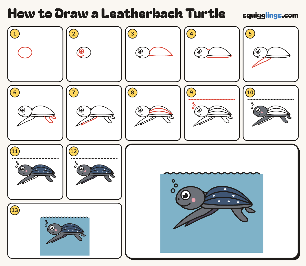 How to Draw a Leatherback Turtle step by step: all 13 steps in one picture