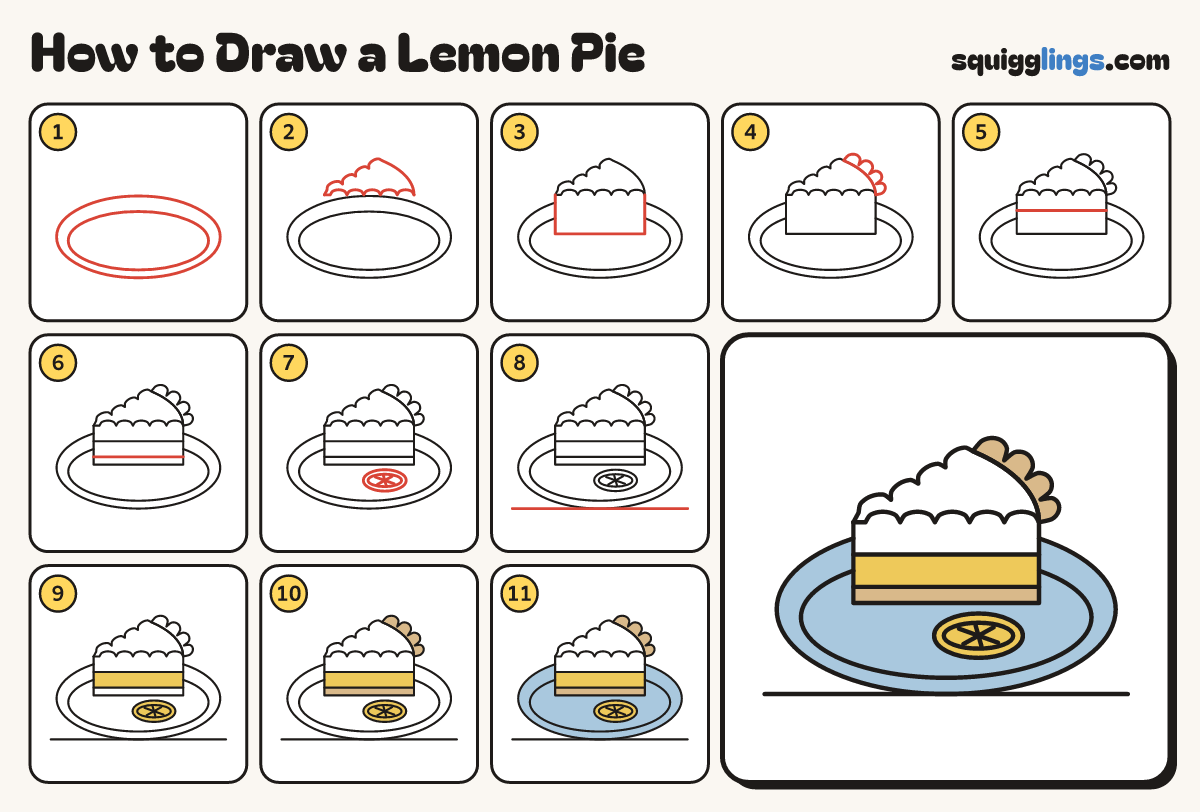 How to Draw a Lemon Pie step by step: all 11 steps in one picture