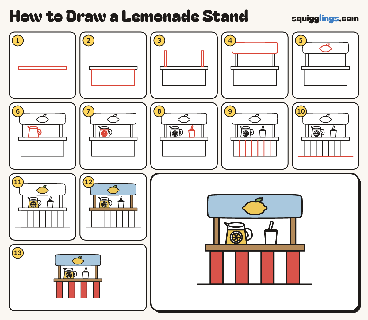 How to Draw a Lemonade Stand step by step: all 13 steps in one picture