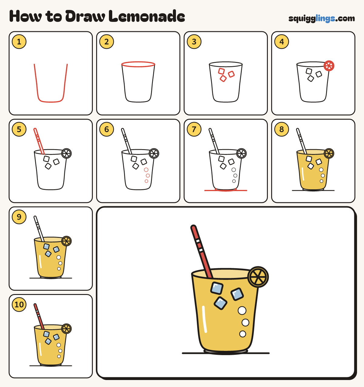 How to Draw Lemonade step by step: all 10 steps in one picture