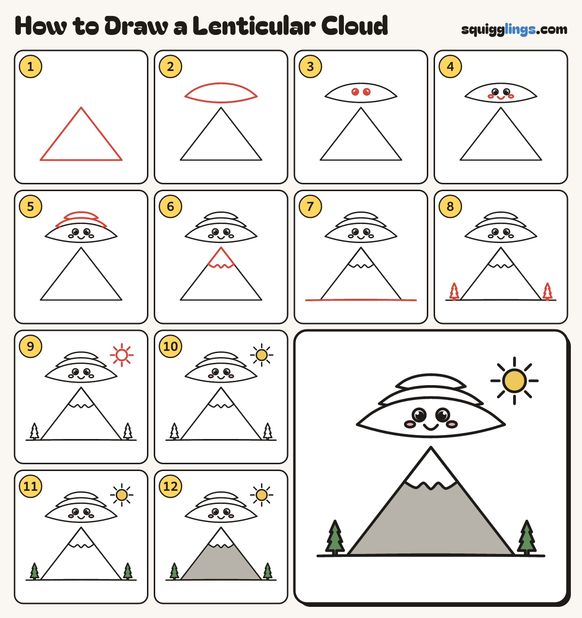 How to Draw a Lenticular Cloud step by step: all 12 steps in one picture