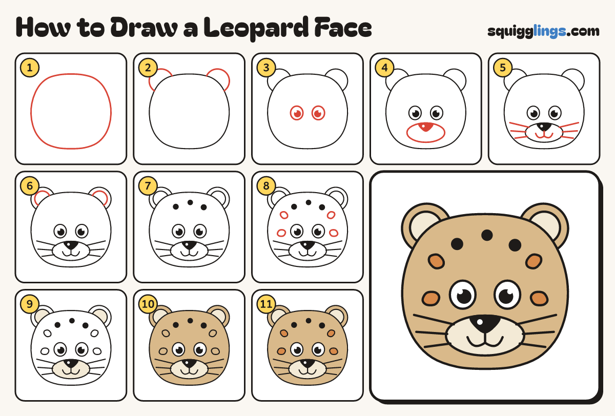 How to Draw a Leopard Face step by step: all 11 steps in one picture