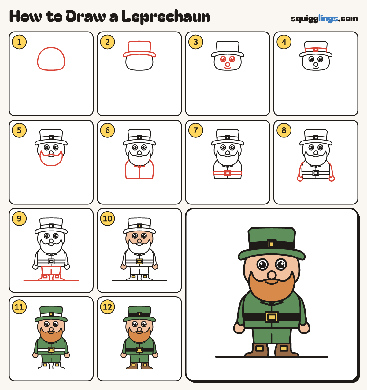 How to Draw a Leprechaun step by step: all 12 steps in one picture