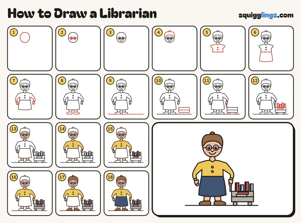 How to Draw a Librarian step by step: all 18 steps in one picture