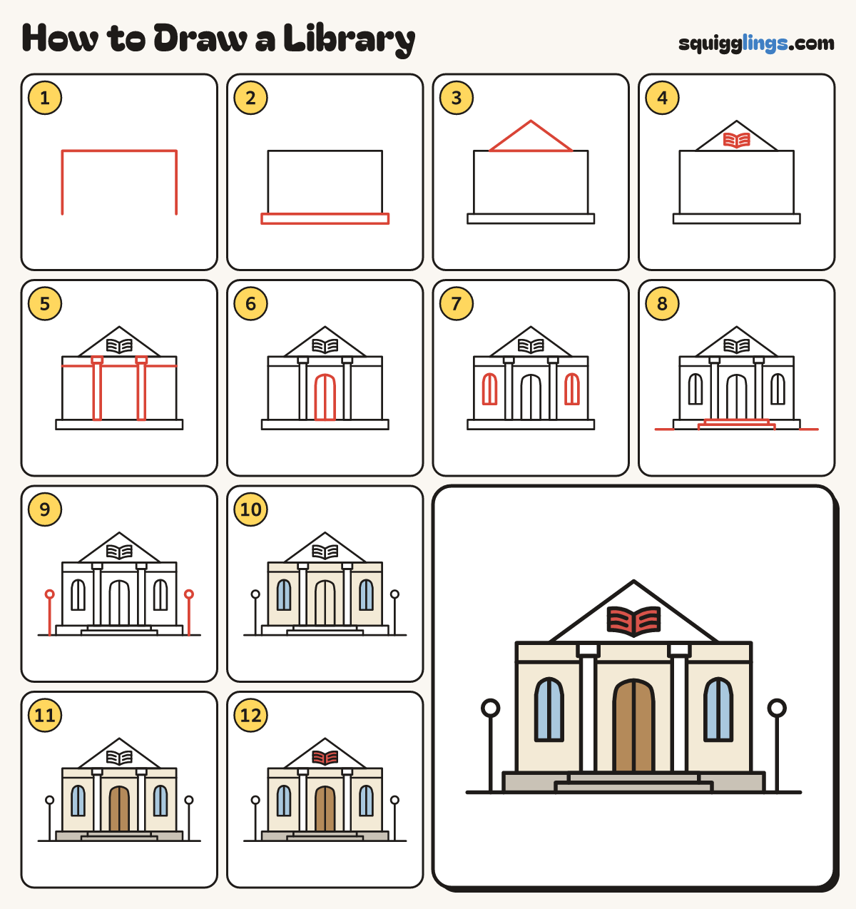 How to Draw a Library step by step: all 12 steps in one picture