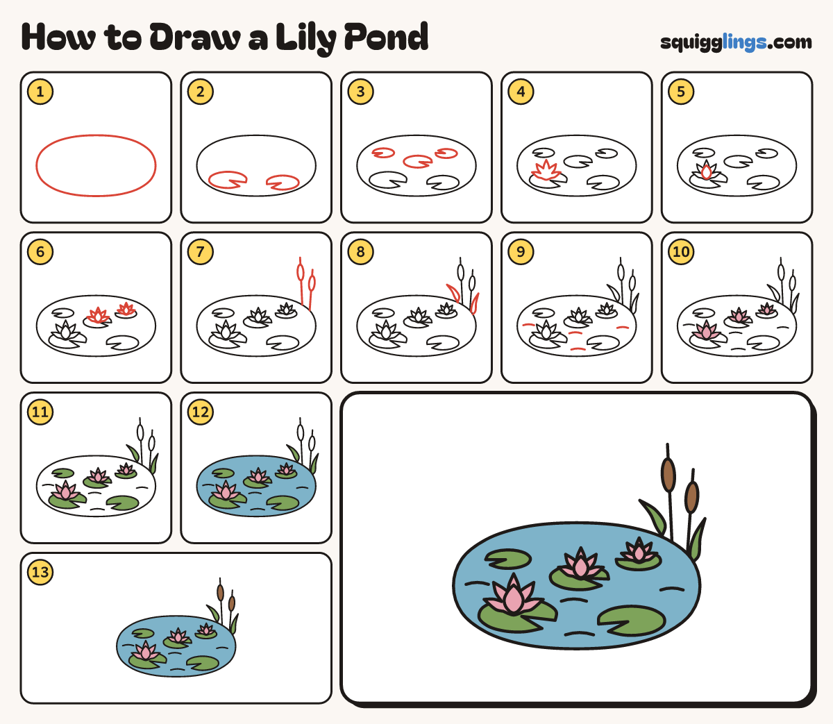 How to Draw a Lily Pond step by step: all 13 steps in one picture