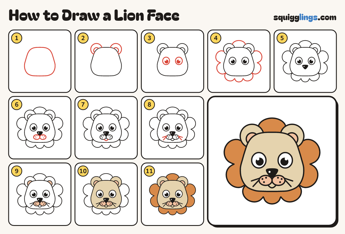 How to Draw a Lion Face step by step: all 11 steps in one picture