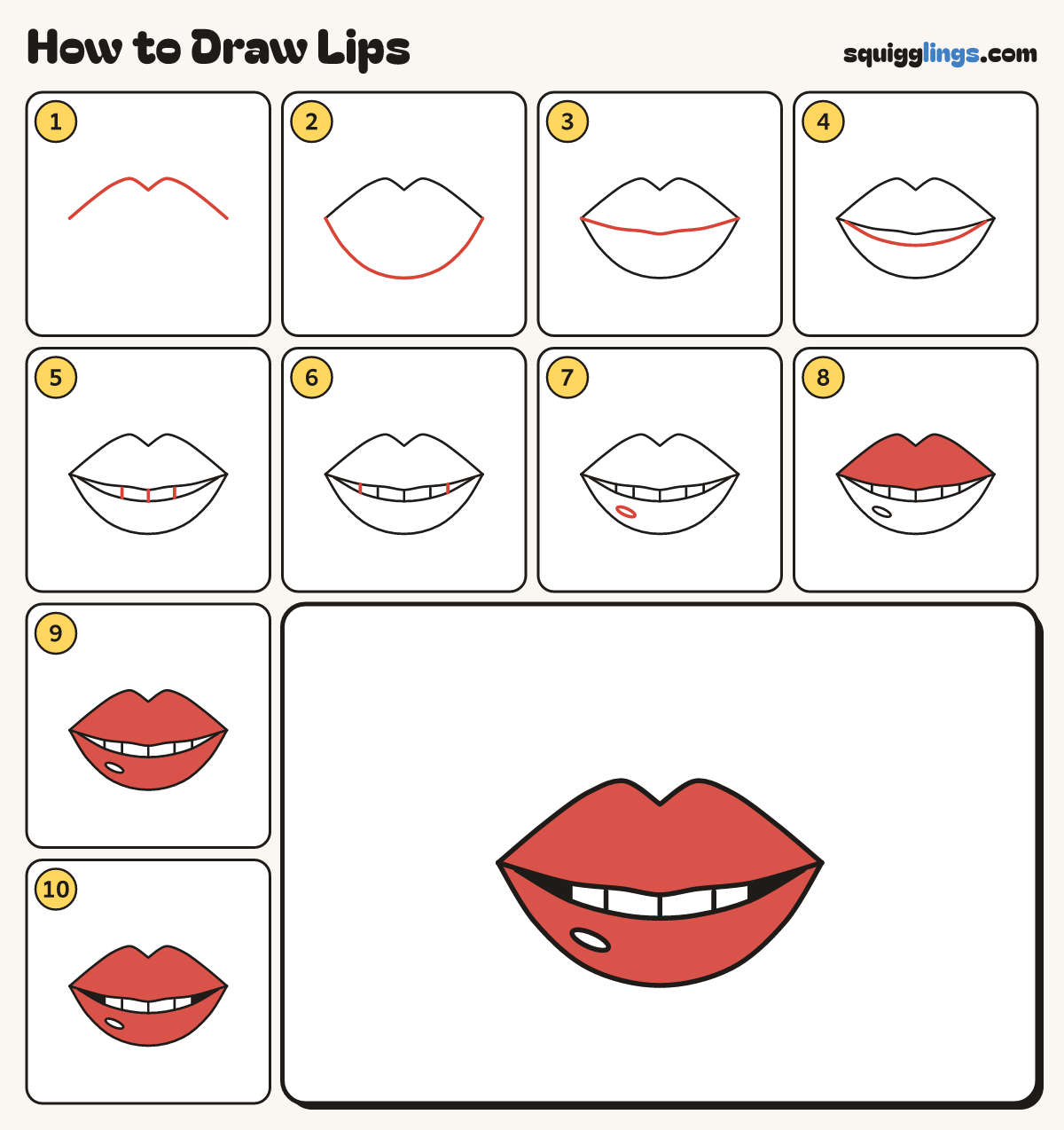 How to Draw Lips step by step: all 10 steps in one picture